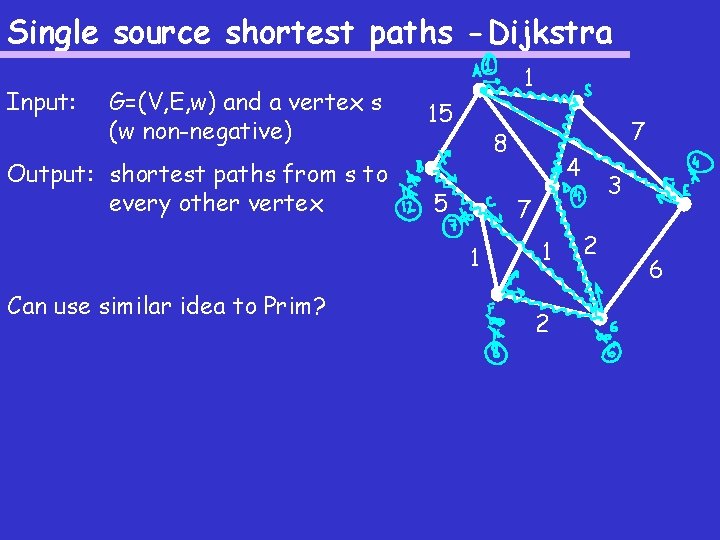 Single source shortest paths -Dijkstra Input: G=(V, E, w) and a vertex s (w