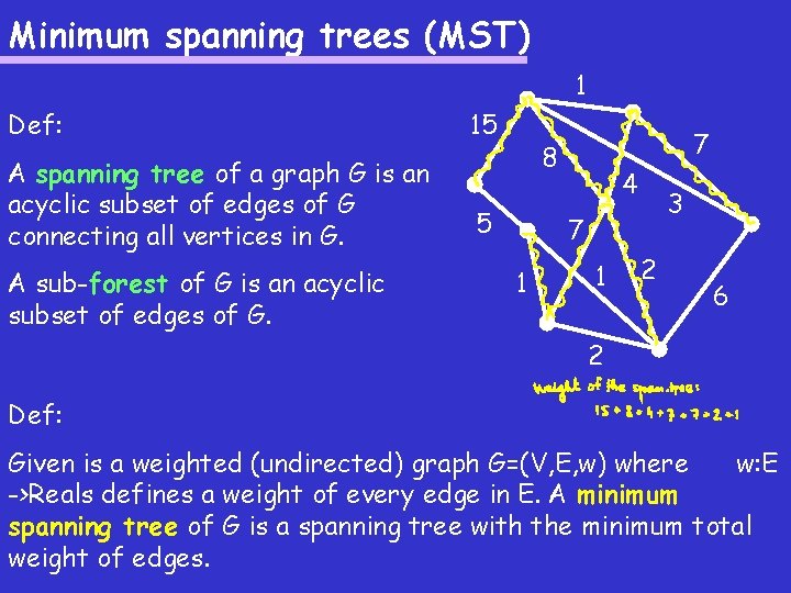 Minimum spanning trees (MST) 1 Def: A spanning tree of a graph G is