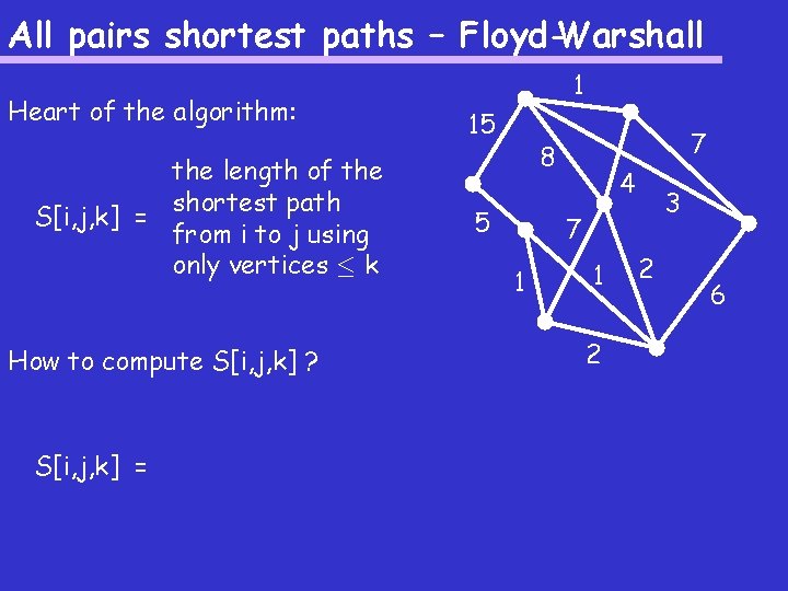 All pairs shortest paths – Floyd-Warshall Heart of the algorithm: the length of the