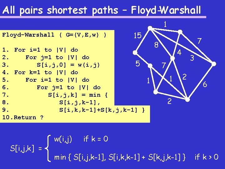 All pairs shortest paths – Floyd-Warshall 1 Floyd-Warshall ( G=(V, E, w) ) 15