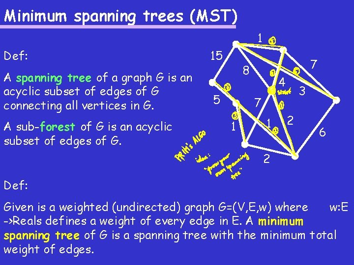 Minimum spanning trees (MST) 1 Def: A spanning tree of a graph G is