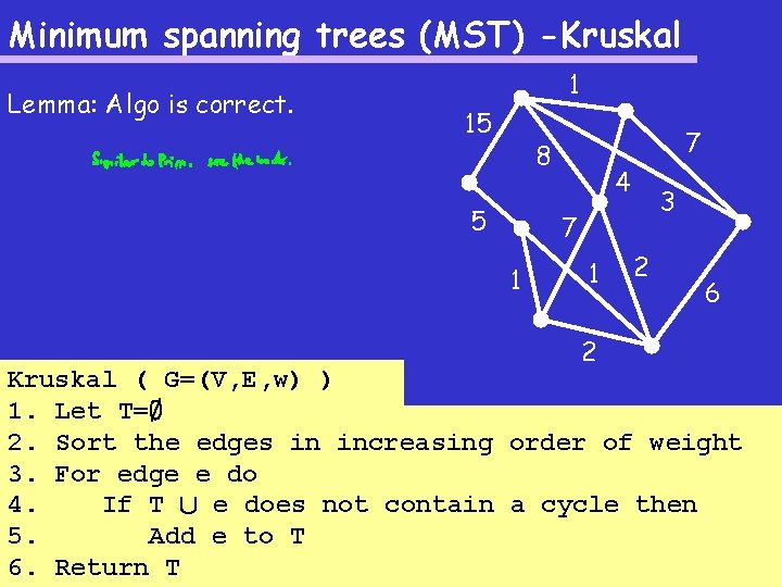 Minimum spanning trees (MST) -Kruskal Lemma: Algo is correct. 1 15 7 8 5