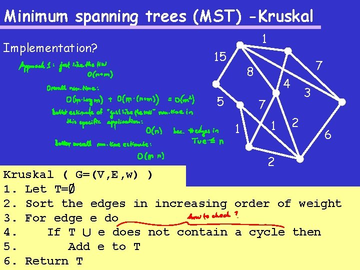 Minimum spanning trees (MST) -Kruskal Implementation? 1 15 7 8 5 4 3 7