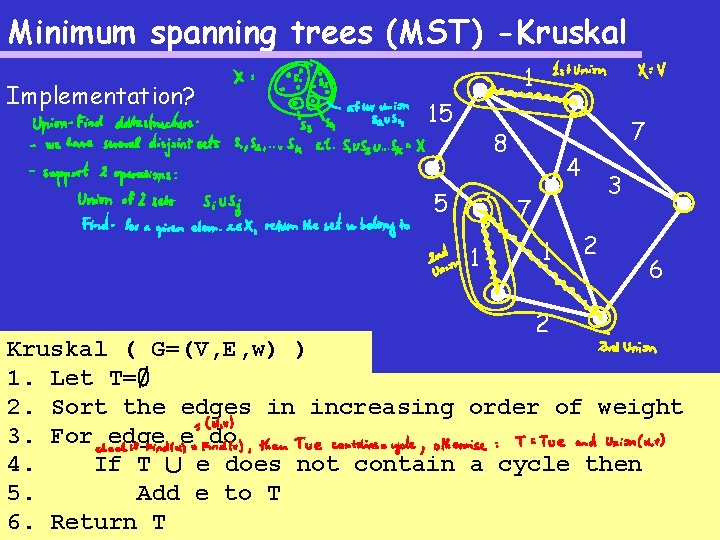 Minimum spanning trees (MST) -Kruskal Implementation? 1 15 7 8 5 4 3 7