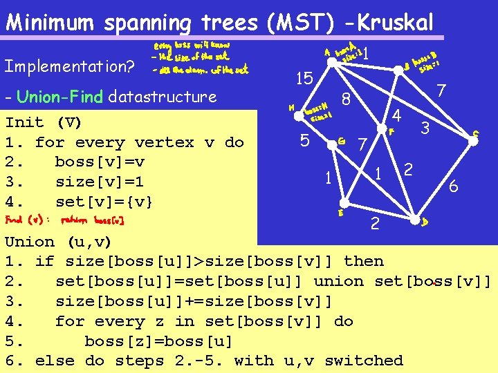 Minimum spanning trees (MST) -Kruskal Implementation? - Union-Find datastructure Init (V) 1. for every