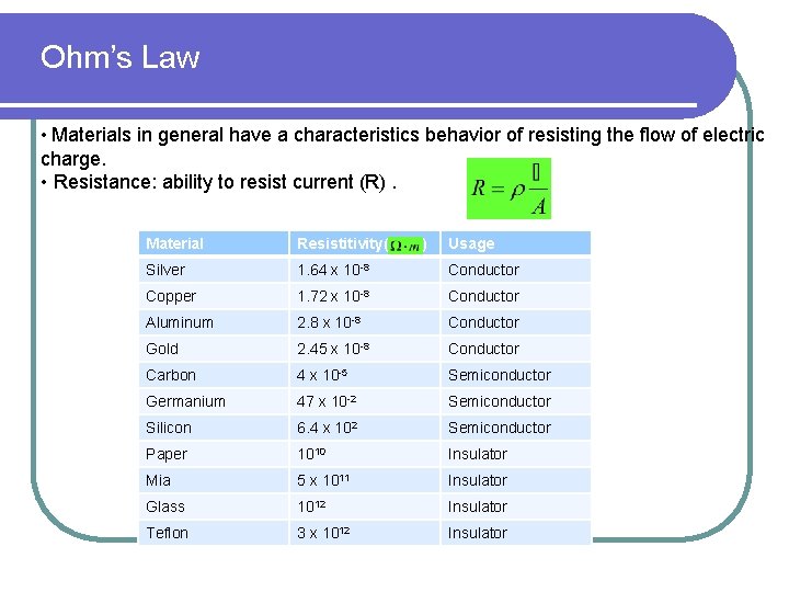 Ohm’s Law • Materials in general have a characteristics behavior of resisting the flow