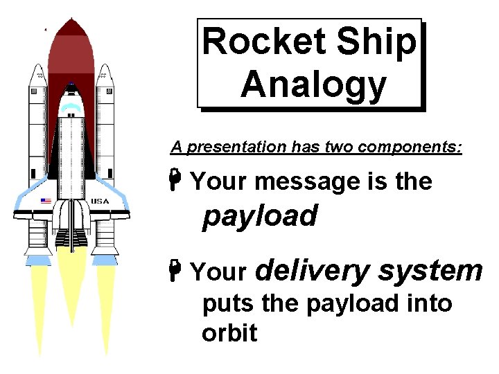 Rocket Ship Analogy A presentation has two components: H Your message is the payload Rocket Ship Analogy A presentation has two components: H Your message is the payload