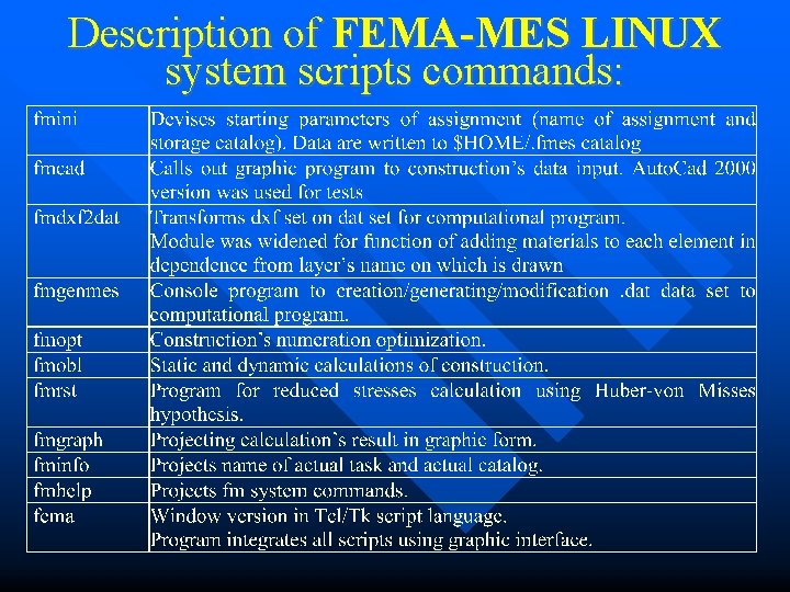 Description of FEMA-MES LINUX system scripts commands: 