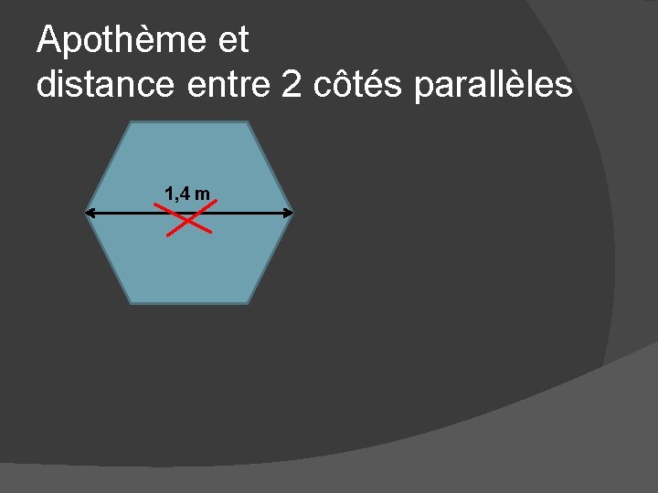 Apothème et distance entre 2 côtés parallèles 1, 4 m 