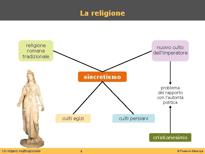 La religione romana tradizionale nuovo culto dell’imperatore sincretismo problema del rapporto con l’autorità politica