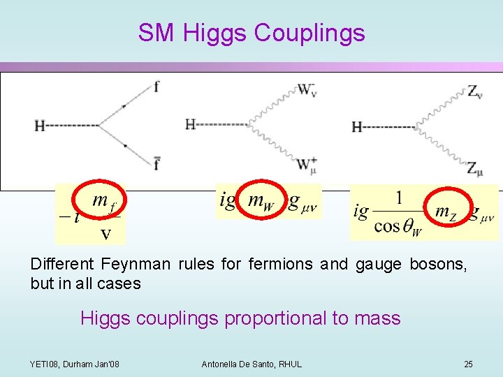 SM Higgs Couplings Different Feynman rules for fermions and gauge bosons, but in all