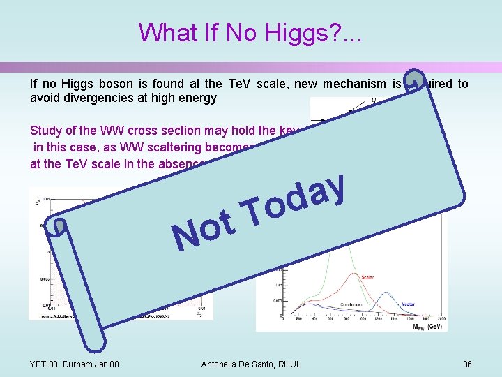 What If No Higgs? . . . If no Higgs boson is found at