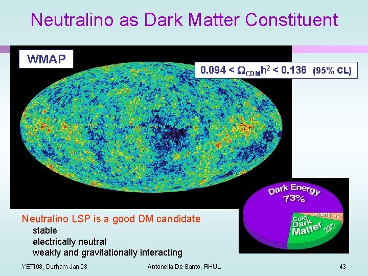 Neutralino as Dark Matter Constituent WMAP 0. 094 < WCDMh 2 < 0. 136