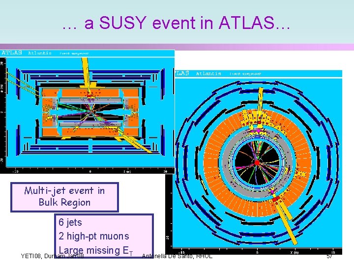 … a SUSY event in ATLAS… Multi-jet event in Bulk Region 6 jets 2