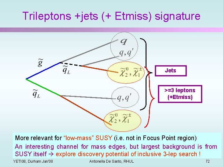 Trileptons +jets (+ Etmiss) signature Jets 1, 2 >=3 leptons+ Etmiss (x 2) (+Etmiss)