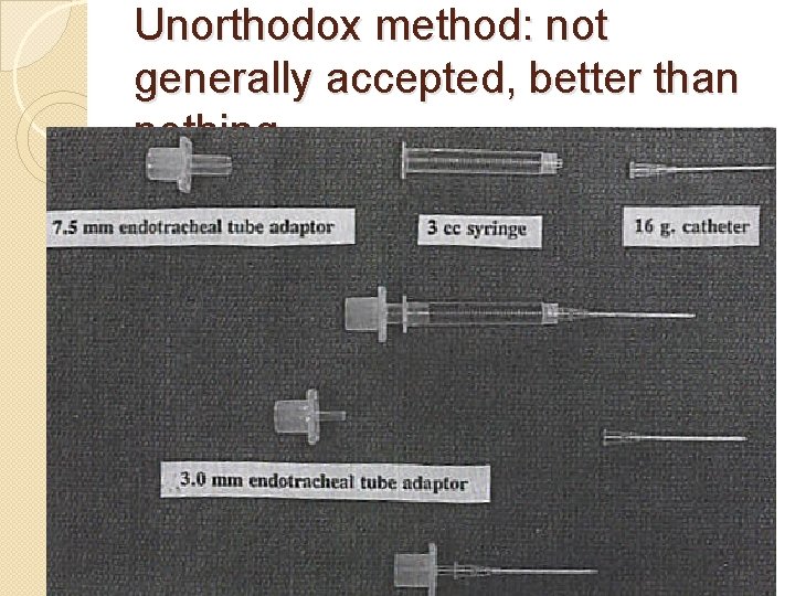 Unorthodox method: not generally accepted, better than nothing 