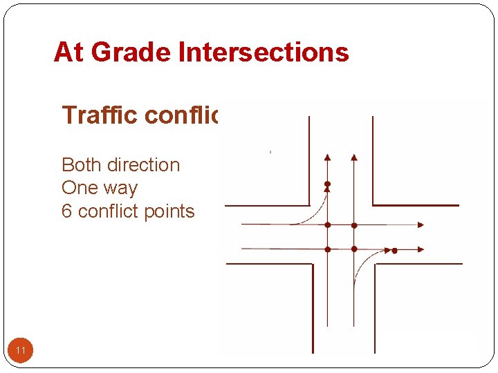 At Grade Intersections Traffic conflicts Both direction One way 6 conflict points 11 