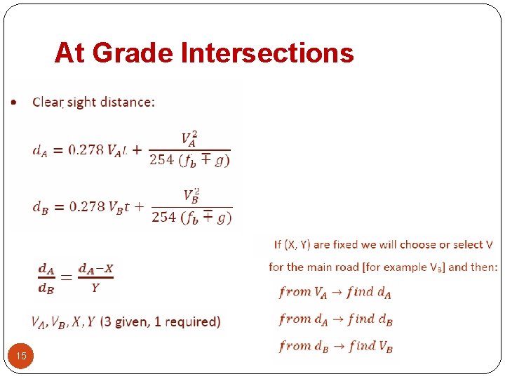 At Grade Intersections 15 