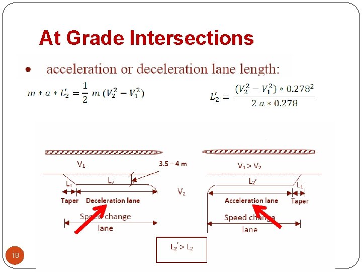 Transportation Engineering Civil Engineering Department 4 th Stage