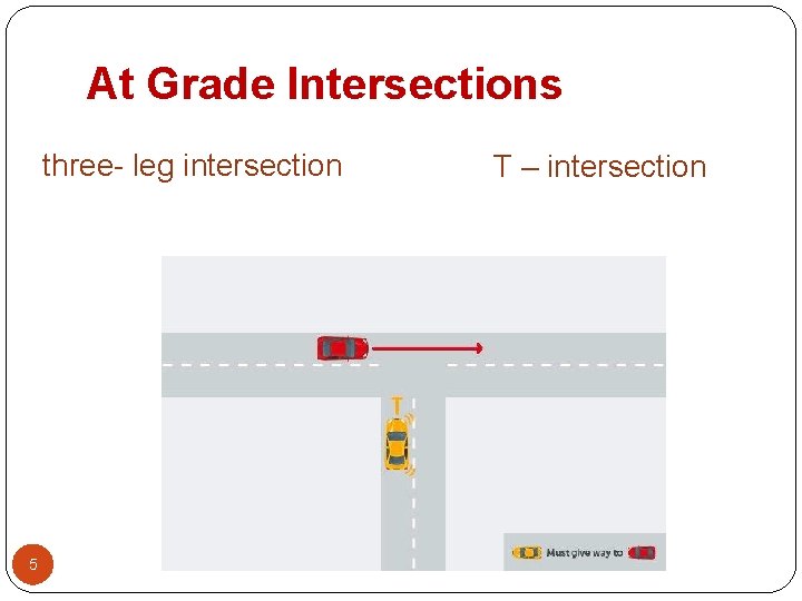 At Grade Intersections three- leg intersection 5 T – intersection 