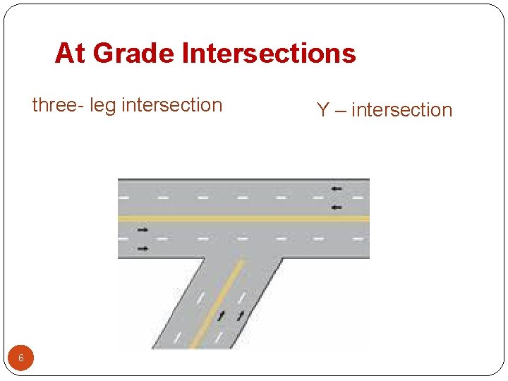 At Grade Intersections three- leg intersection 6 Y – intersection 