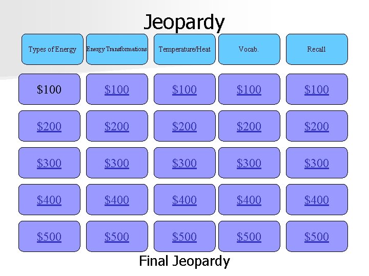 Jeopardy Types of Energy Transformations Temperature/Heat Vocab. Recall $100 $100 $200 $200 $300 $300