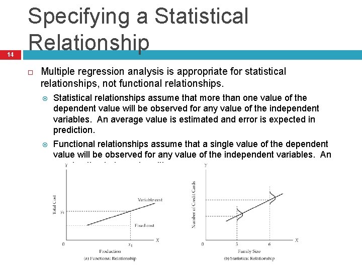 14 Specifying a Statistical Relationship Multiple regression analysis is appropriate for statistical relationships, not