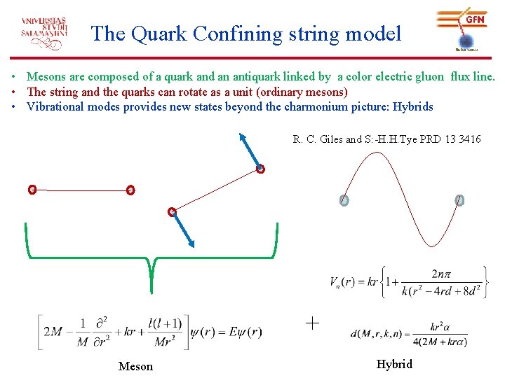 The Quark Confining string model • Mesons are composed of a quark and an