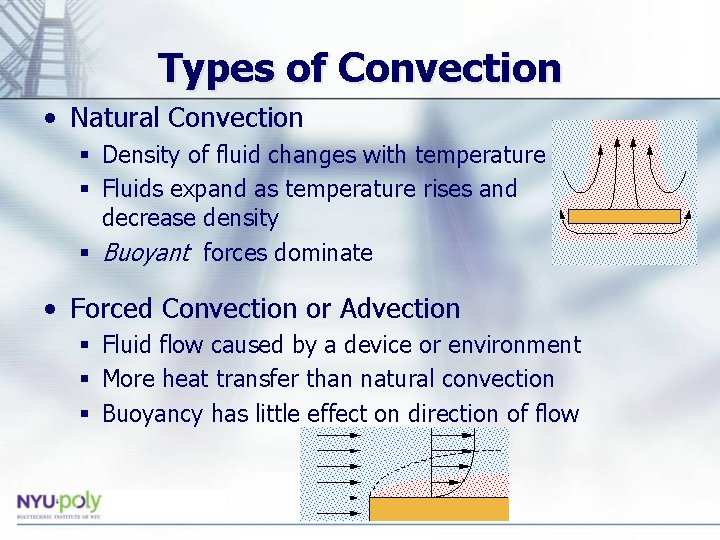 Types of Convection • Natural Convection § Density of fluid changes with temperature §