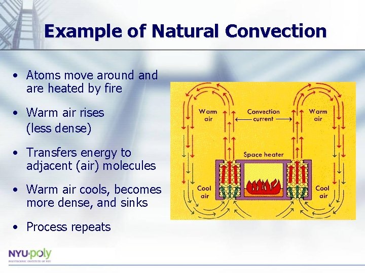 Example of Natural Convection • Atoms move around are heated by fire • Warm