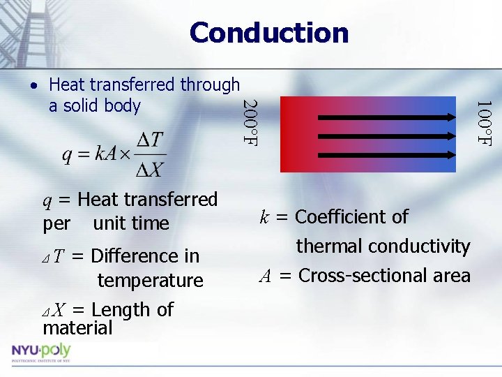 Conduction q = Heat transferred per unit time ΔT = Difference in temperature =