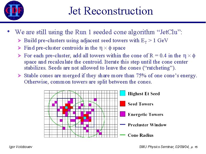 Jet Reconstruction • We are still using the Run 1 seeded cone algorithm “Jet.