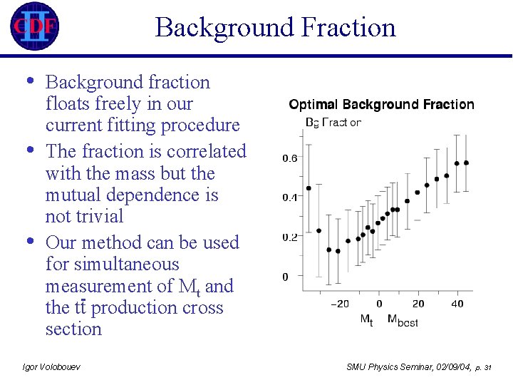 Background Fraction • • • Background fraction floats freely in our current fitting procedure
