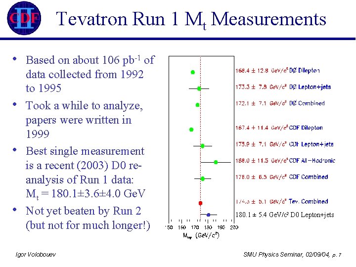 Tevatron Run 1 Mt Measurements • • Based on about 106 pb-1 of data