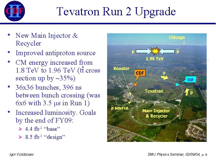 Tevatron Run 2 Upgrade • • • New Main Injector & Recycler Improved antiproton