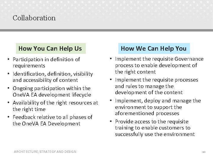 Collaboration How You Can Help Us • Participation in definition of requirements • Identification,