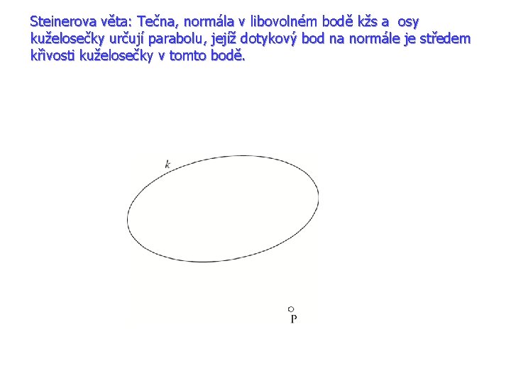 Steinerova věta: Tečna, normála v libovolném bodě kžs a osy kuželosečky určují parabolu, jejíž