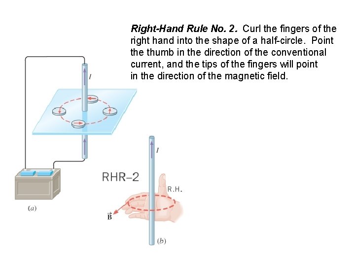 Right-Hand Rule No. 2. Curl the fingers of the right hand into the shape