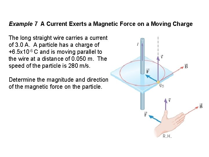 Example 7 A Current Exerts a Magnetic Force on a Moving Charge The long