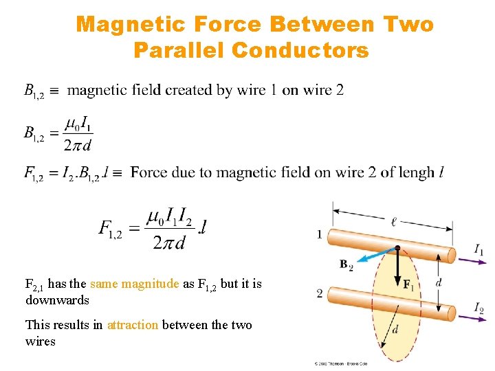 Magnetic Force Between Two Parallel Conductors F 2, 1 has the same magnitude as