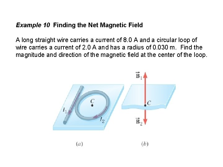 Example 10 Finding the Net Magnetic Field A long straight wire carries a current