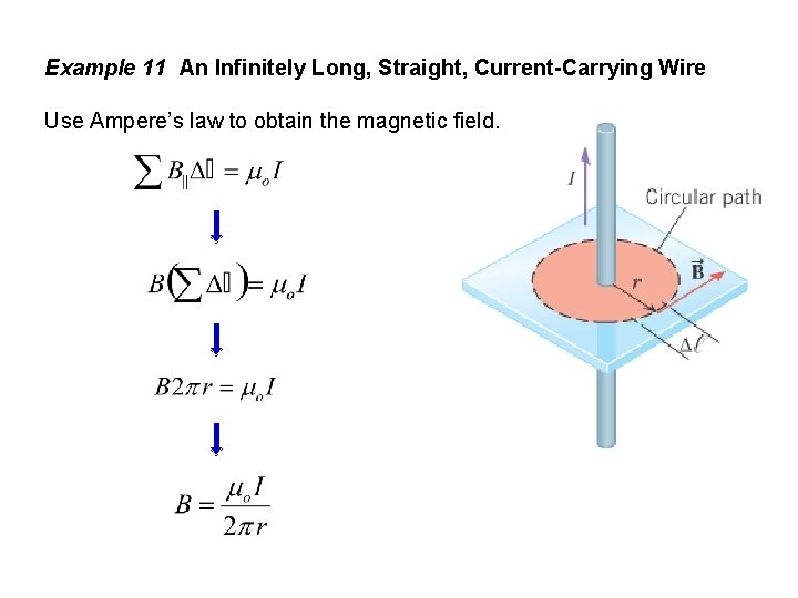 Example 11 An Infinitely Long, Straight, Current-Carrying Wire Use Ampere’s law to obtain the