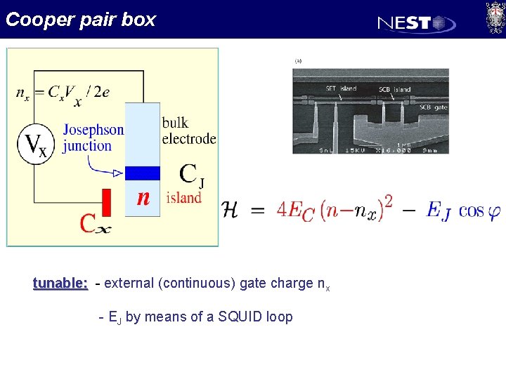 Cooper pair box tunable: - external (continuous) gate charge nx - EJ by means