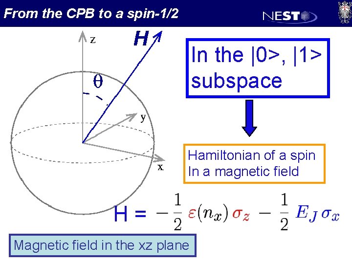 From the CPB to a spin-1/2 In the |0>, |1> subspace Hamiltonian of a