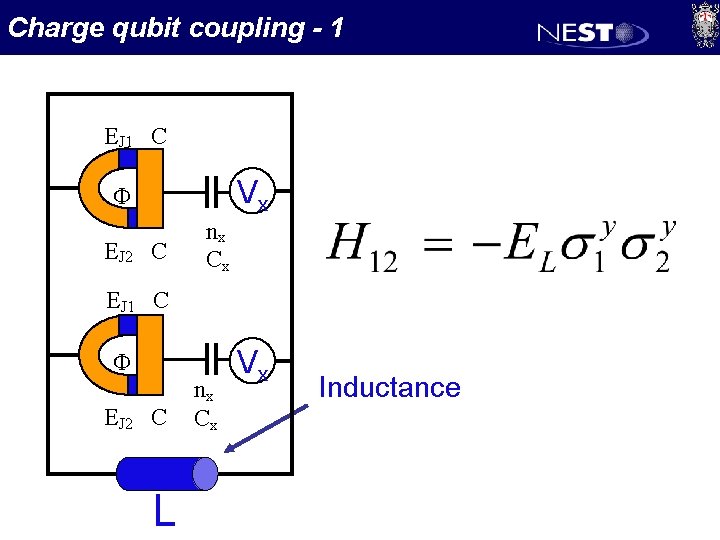 Charge qubit coupling - 1 EJ 1 C Vx F EJ 2 C nx