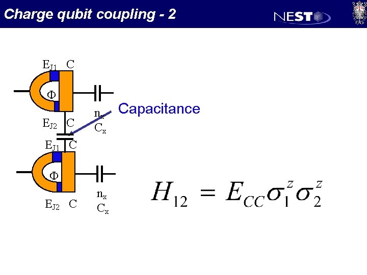 Charge qubit coupling - 2 EJ 1 C F EJ 2 C nx Cx