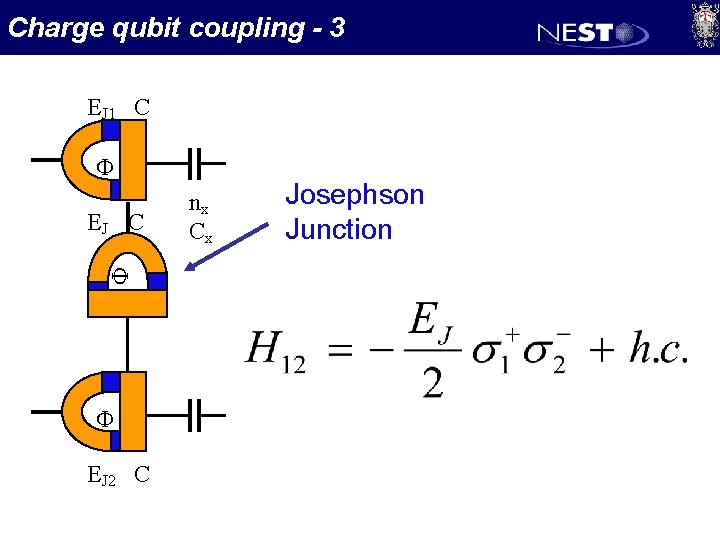 Charge qubit coupling - 3 EJ 1 C F EJ C F F EJ