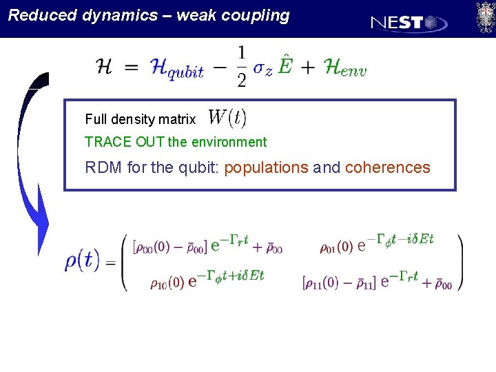 Reduced dynamics – weak coupling Full density matrix TRACE OUT the environment RDM for