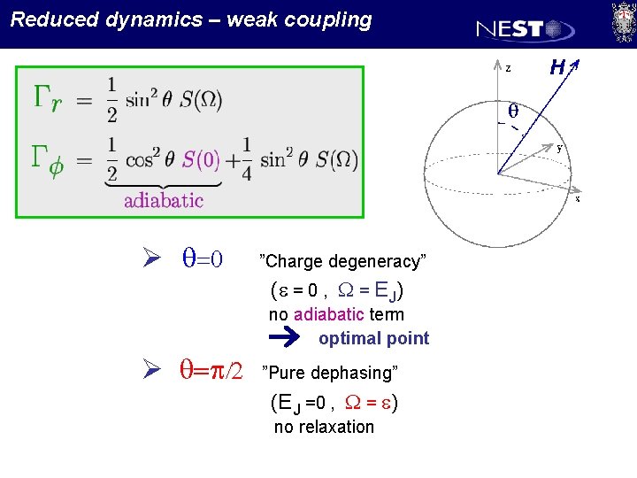 Reduced dynamics – weak coupling Ø q=0 ”Charge degeneracy” (e = 0 , W