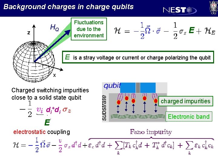 Background charges in charge qubits z Fluctuations due to the environment HQ E E